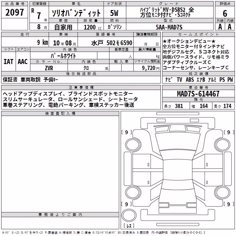 SUZUKI SOLIO