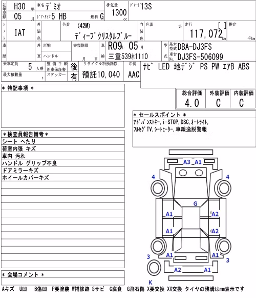 MAZDA DEMIO
