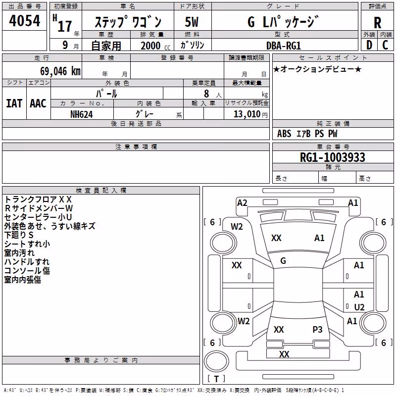 HONDA STEPWGN