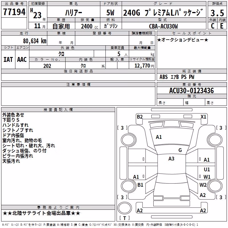 TOYOTA HARRIER