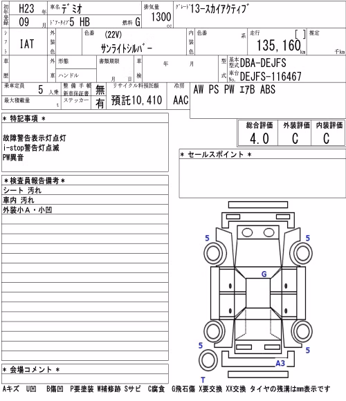 MAZDA DEMIO