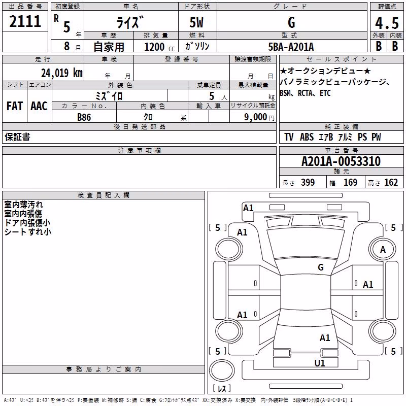 TOYOTA RAIZE