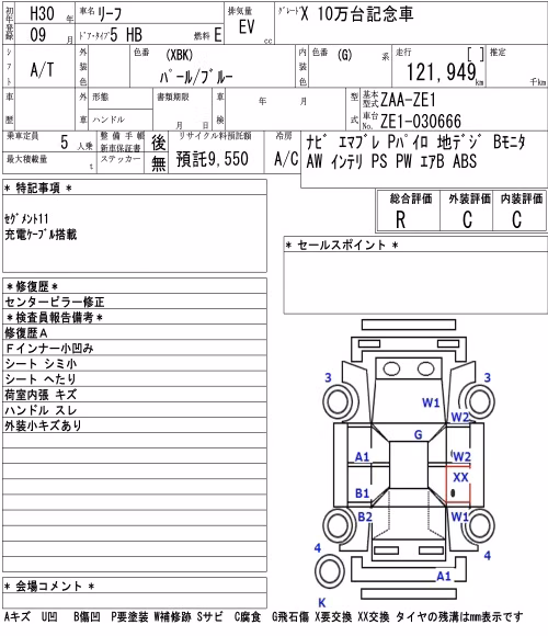 NISSAN LEAF