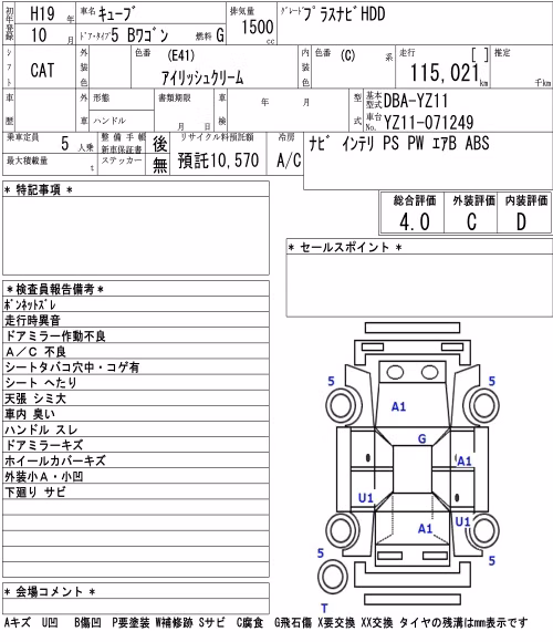 NISSAN CUBE