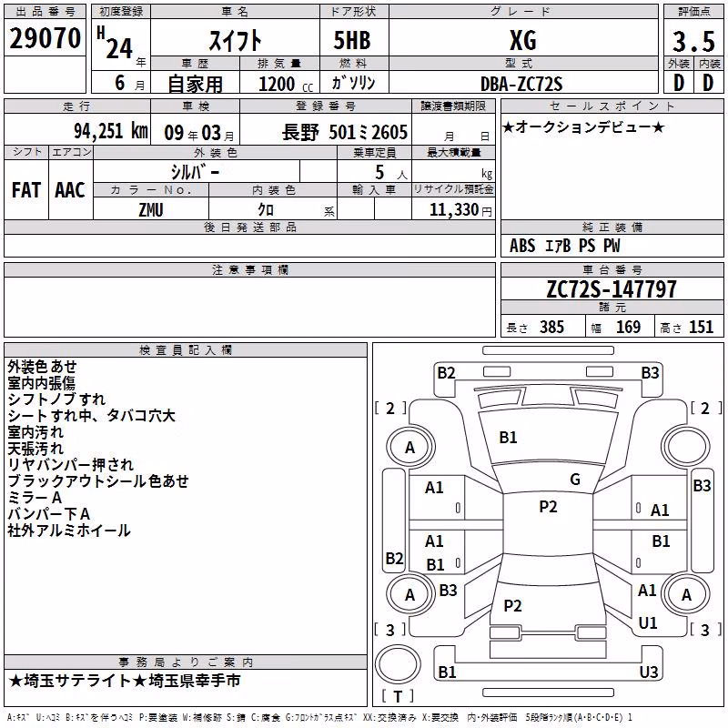SUZUKI SWIFT