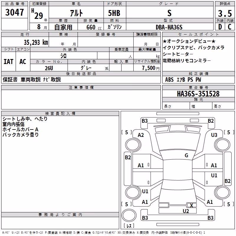 SUZUKI ALTO