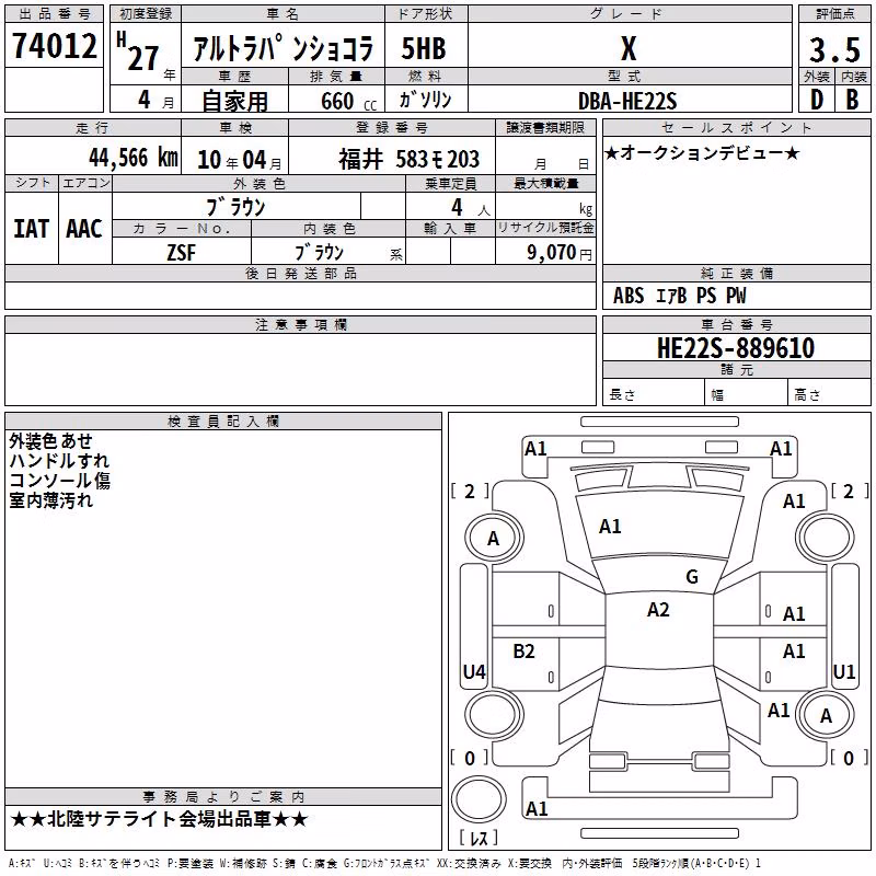 SUZUKI ALTO LAPIN