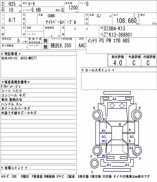 NISSAN MARCH