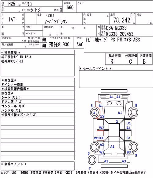 NISSAN MOCO