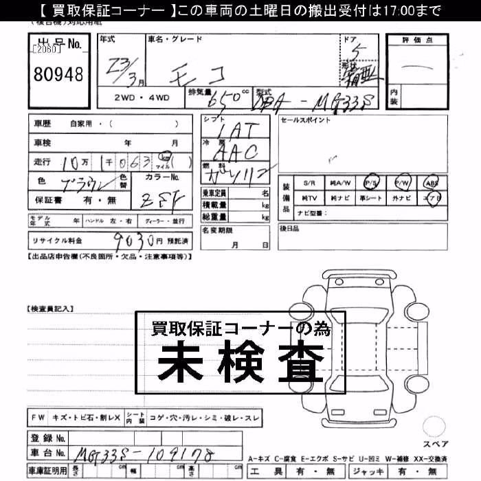NISSAN MOCO