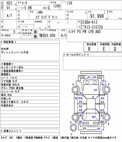 NISSAN MARCH