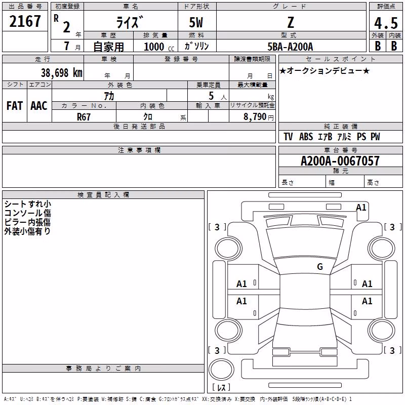 TOYOTA RAIZE