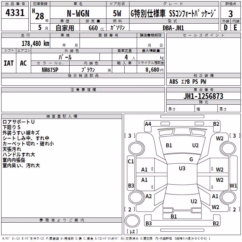 HONDA N-WGN