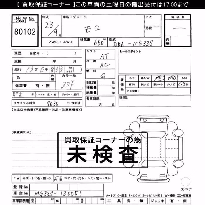 NISSAN MOCO
