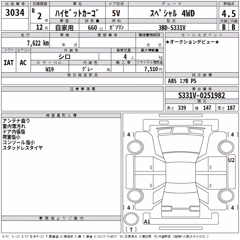DAIHATSU HIJET