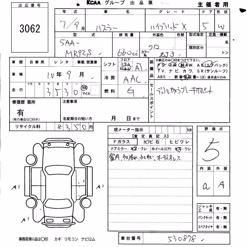 SUZUKI HUSTLER