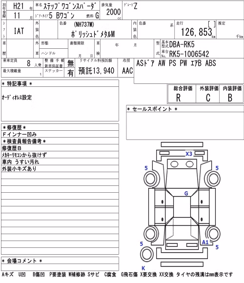 HONDA STEPWGN
