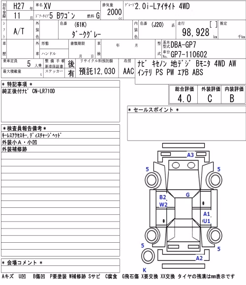 SUBARU XV