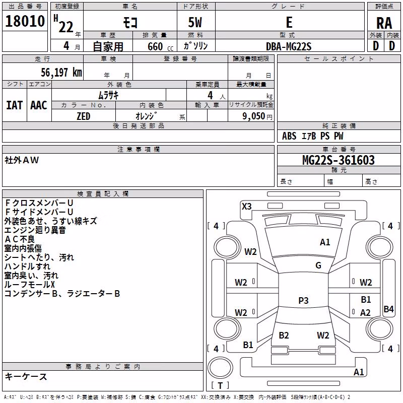 NISSAN MOCO