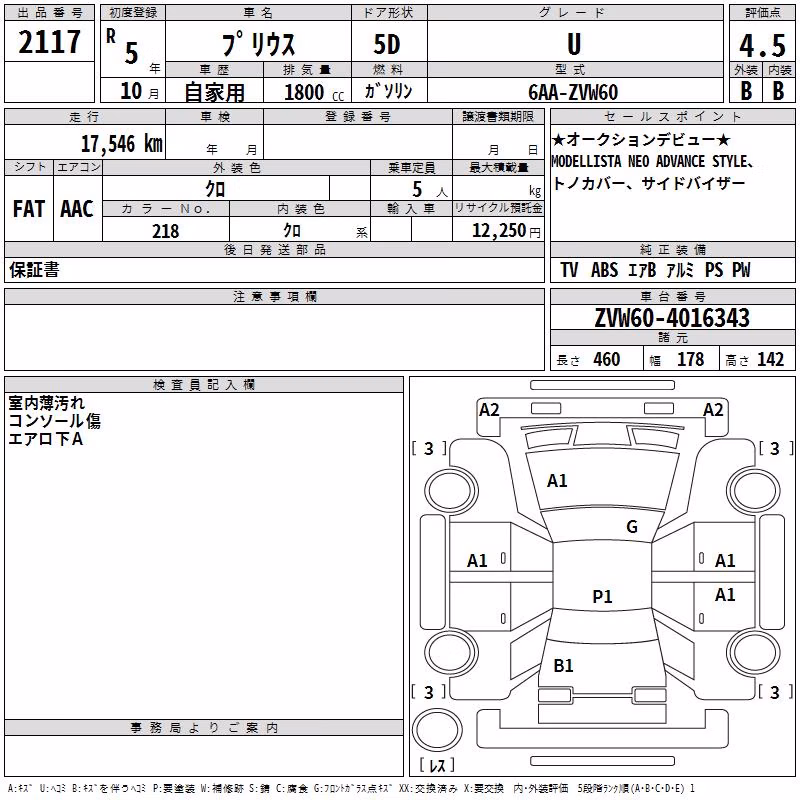 TOYOTA PRIUS