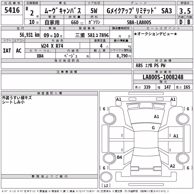 DAIHATSU MOVE CANBUS