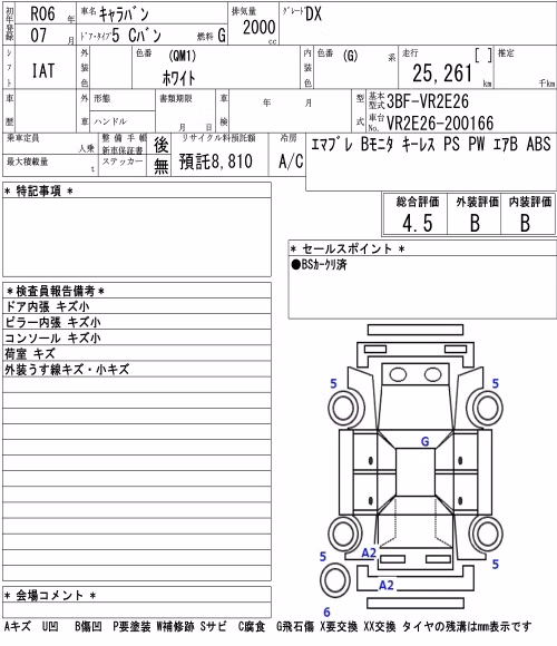 NISSAN CARAVAN