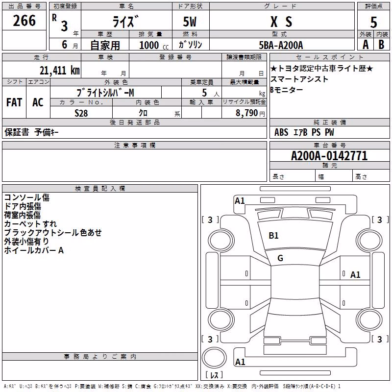 TOYOTA RAIZE