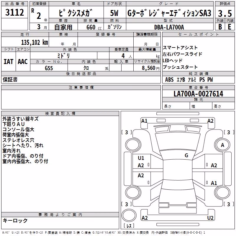 TOYOTA PIXIS MEGA
