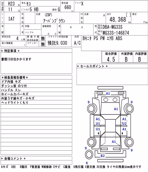 NISSAN MOCO