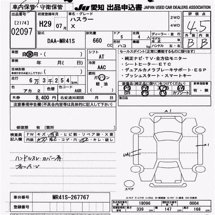 SUZUKI HUSTLER