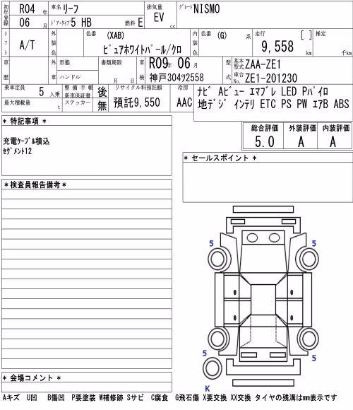 NISSAN LEAF