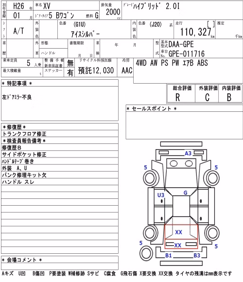 SUBARU XV