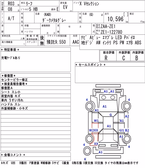 NISSAN LEAF