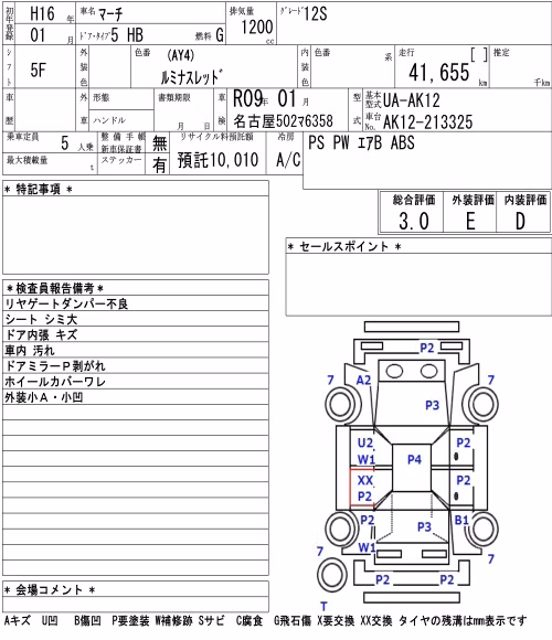 NISSAN MARCH