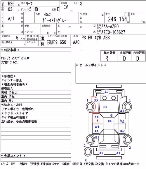 NISSAN LEAF