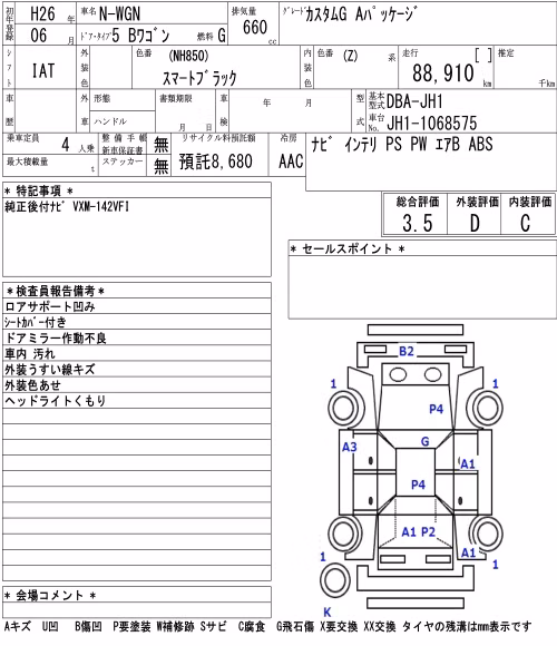 HONDA N-WGN
