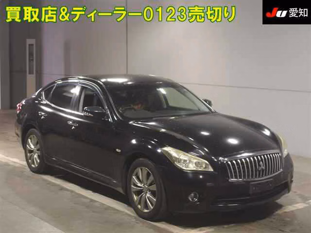 Mitsubishi Proudia