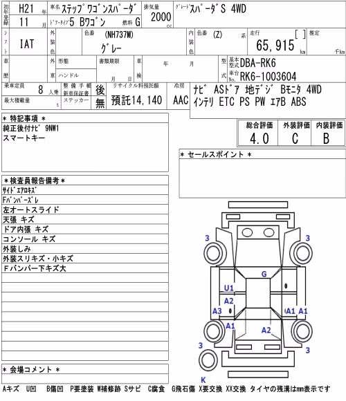 HONDA STEPWGN