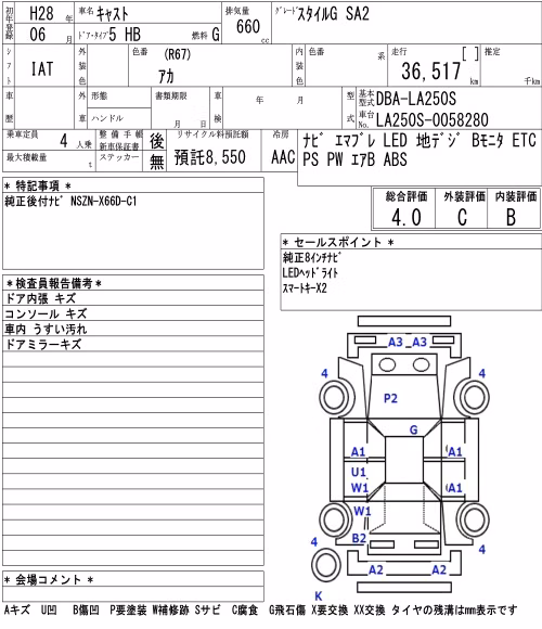 DAIHATSU CAST