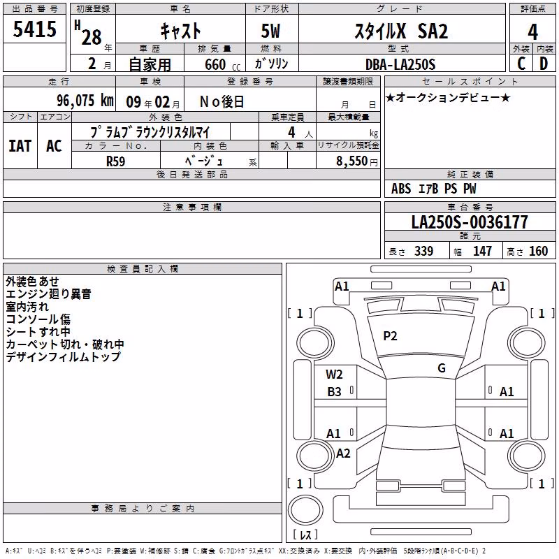 DAIHATSU CAST