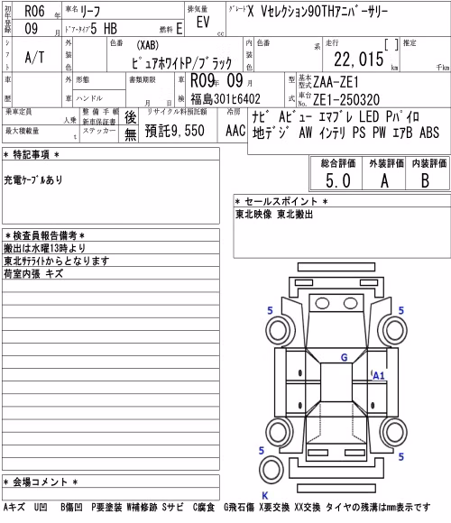 NISSAN LEAF
