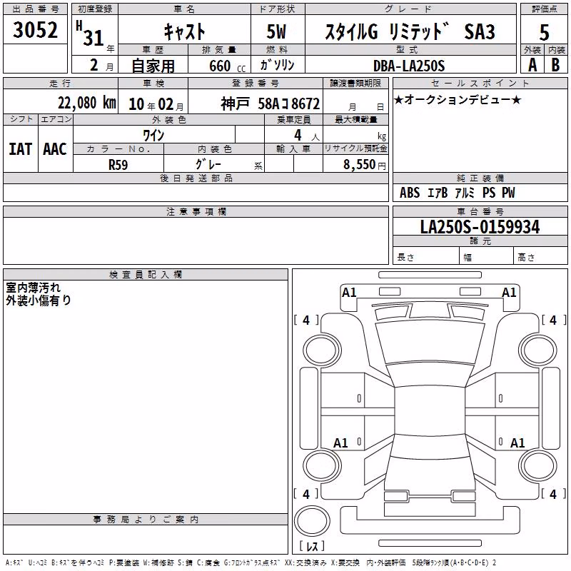 DAIHATSU CAST