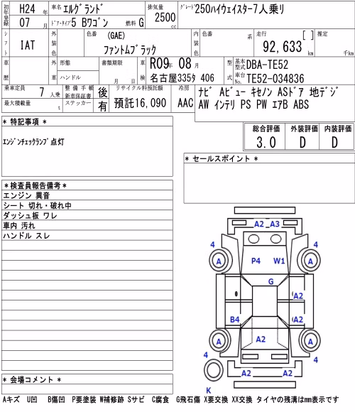 NISSAN ELGRAND