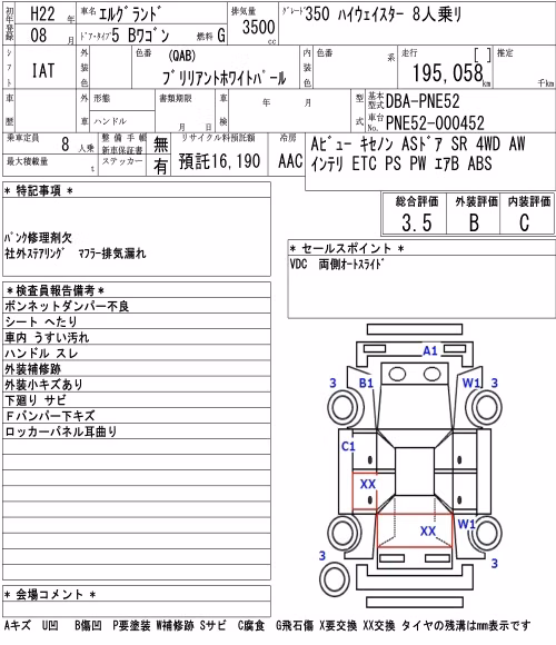 NISSAN ELGRAND