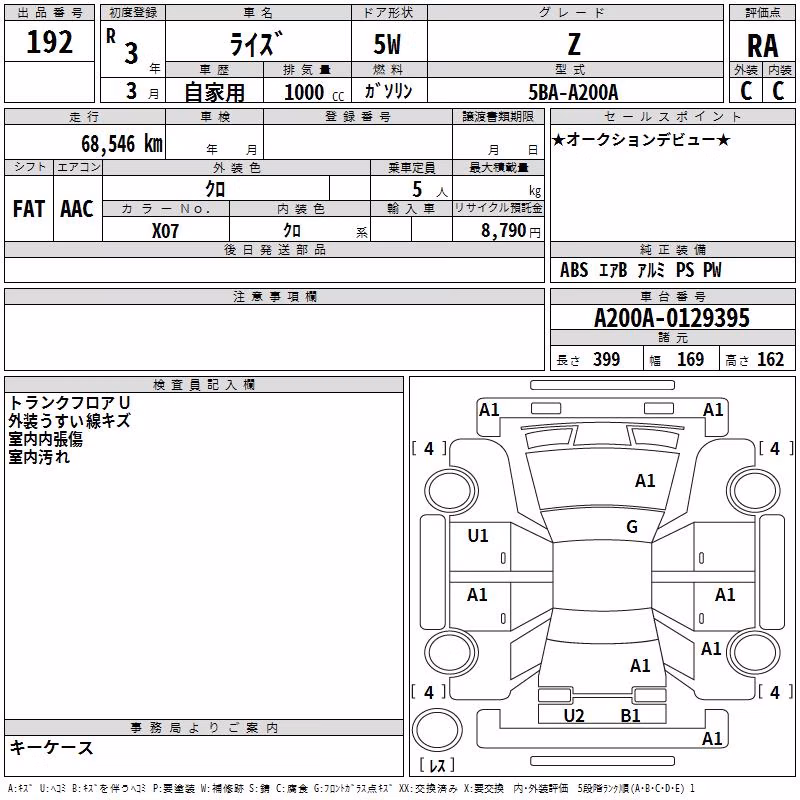 TOYOTA RAIZE