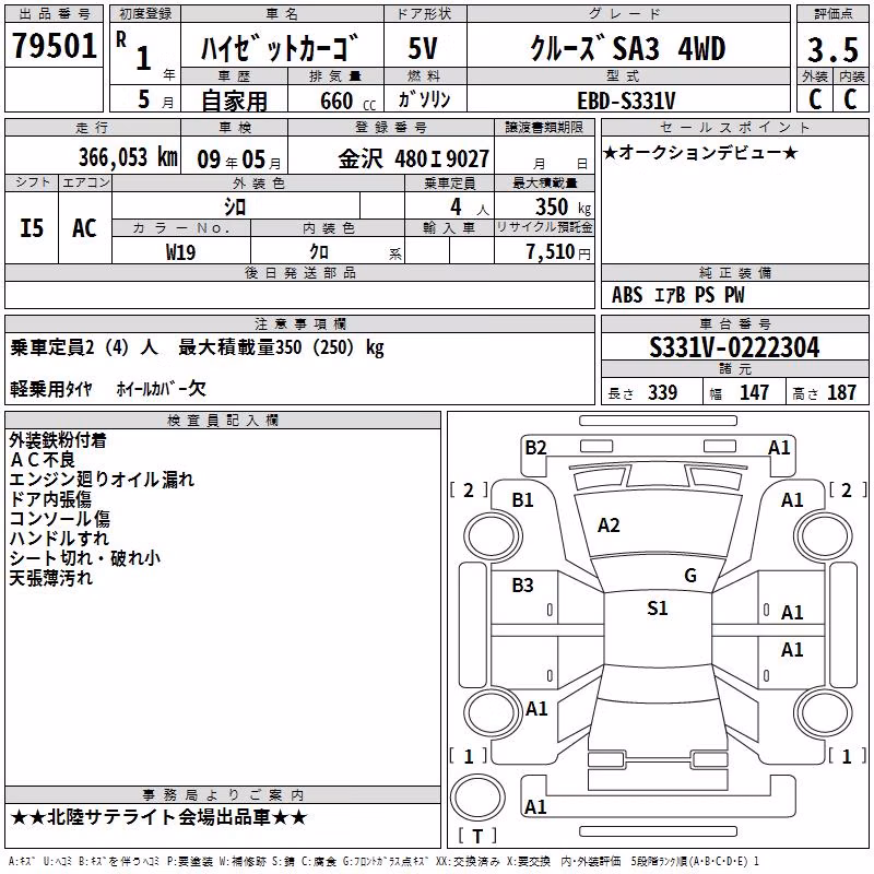 DAIHATSU HIJET