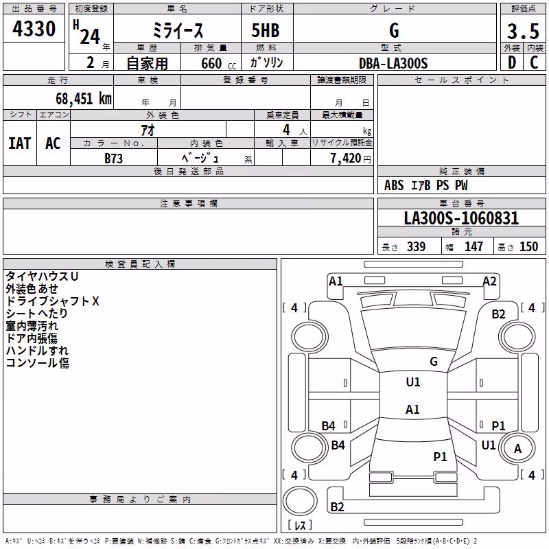 DAIHATSU MIRA E:S