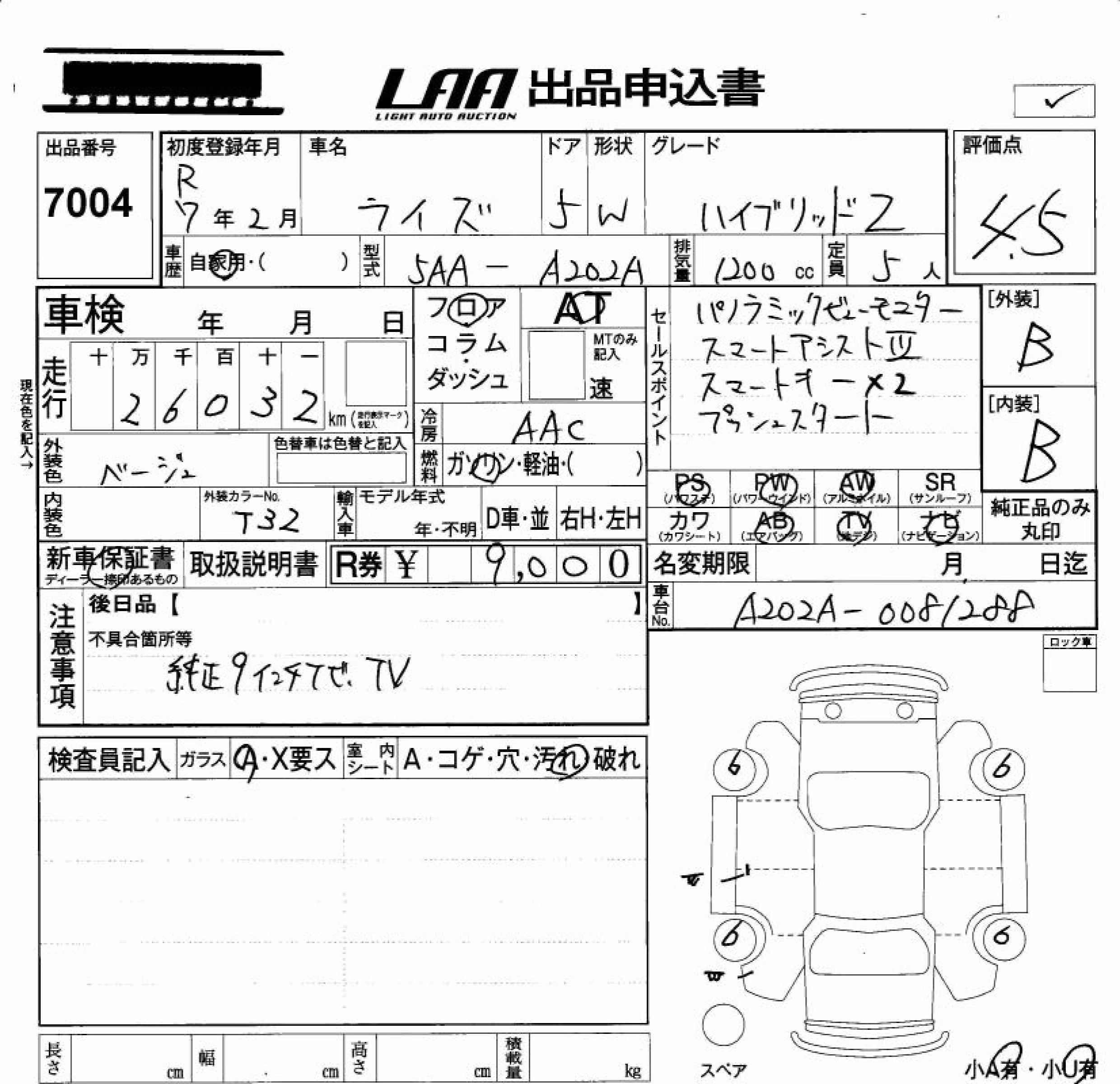 TOYOTA RAIZE
