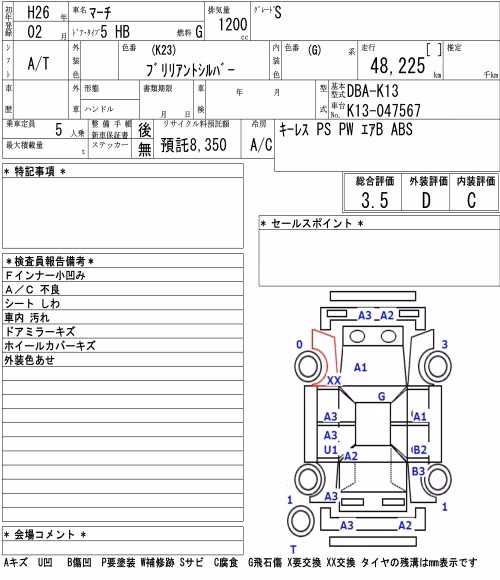 NISSAN MARCH