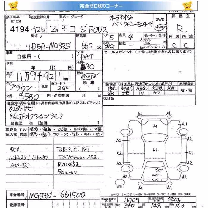 NISSAN MOCO